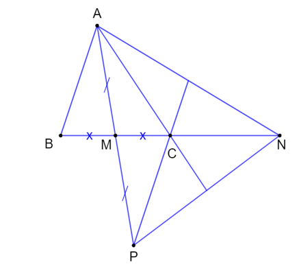 Cho tam giác ABC với M là trung điểm của BC. Lấy điểm N sao cho C là trung điểm của đoạn (ảnh 1)