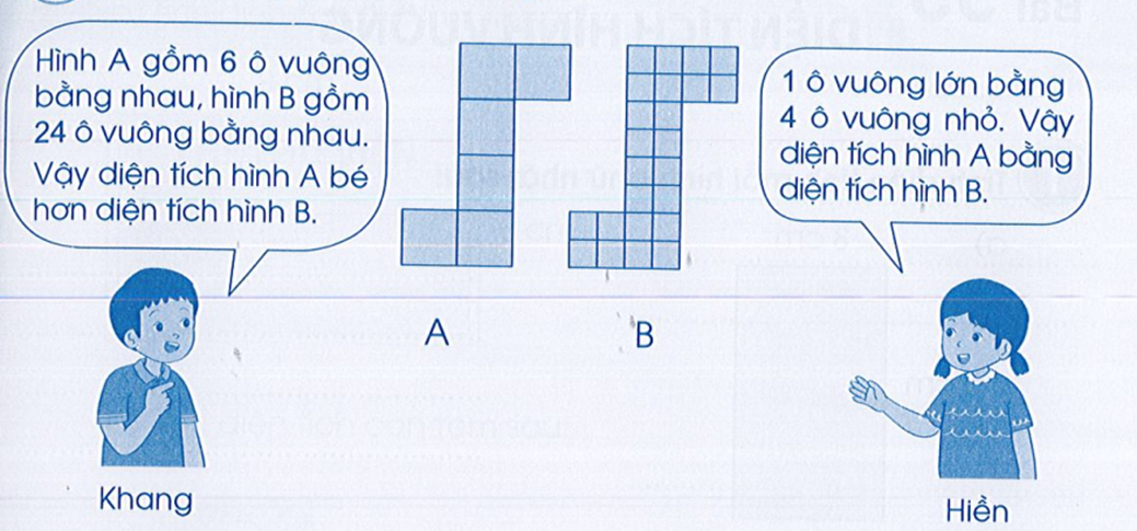 Theo em, bạn nào nói đúng? Hình A gồm 6 ô vuông bằng nhu, bình B gồm 24 ô vuông (ảnh 1)