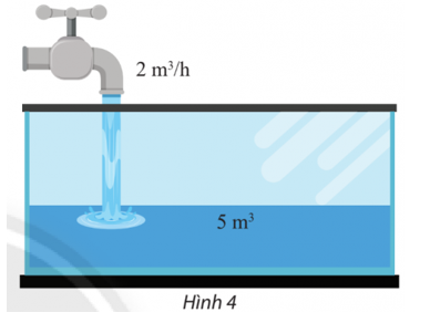 Một người bắt đầu mở một vòi nước. Nước từ vòi chảy với tốc độ là 2 m3/h vào một cái  (ảnh 1)