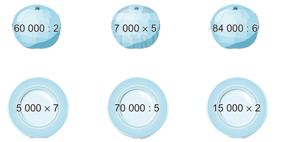 Nối hai phép tính có cùng kết quả 60 000 : 2 7 000 x 5 84 000 : 6 (ảnh 1)