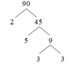Phân tích số 90 ra thừa số nguyên tố rồi tìm tập hợp các ước của nó. (ảnh 1)