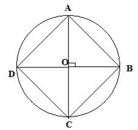 Trong hình bên, biết diện tích hình vuông là 16m2. Tính diện tích hình tròn tâm O. (ảnh 1)