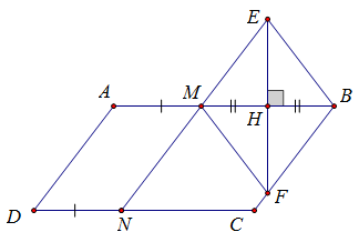 Cho hình bình hành ABCD. Trên các cạnh AB  và CD  lần lượt lấy các điểm M  và N  sao cho AM = DN. a) Chứng minh E và F đối xứng với nhau qua AB (ảnh 1)