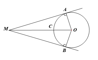 Cho đường tròn (O; R), lấy điểm M nằm ngoài (O) sao cho OM=2R  Từ M kẻ tiếp tuyến MA và MB với (O) (A, B là các tiếp điểm). (ảnh 1)