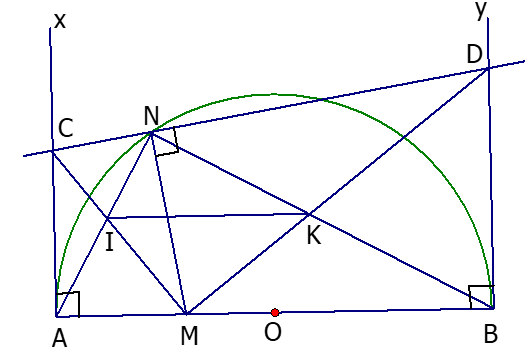 Từ bài toán quen thuộc cho (O,R). Trên nửa mặt phẳng bờ AB kẻ tiếp tuyến Ax và By với (O) (ảnh 2)