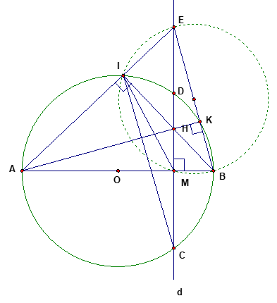 Cho đường tròn tâm O đường kính A, M là một điểm nằm trên đoạn thẳng OB ( M khác O   và B ). (ảnh 1)