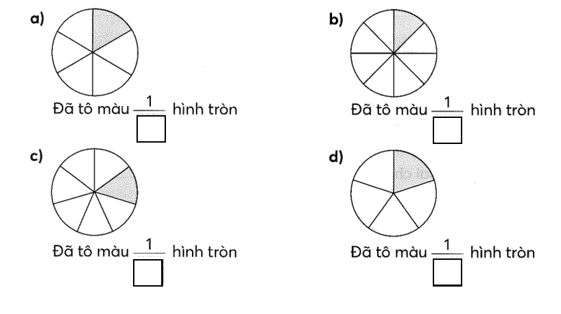 Số? (ảnh 1)