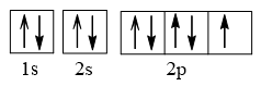 Trong các nguyên tử N (Z = 7), O (Z = 8), F (Z = 9) và Ne (Z = 10), nguyên tử có  (ảnh 3)