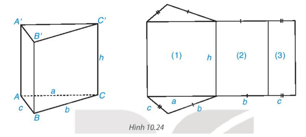 Tính tổng diện tích các hình chữ nhật (1), (2), (3) và so sánh với tích của chu vi đáy với chiều cao  (ảnh 1)