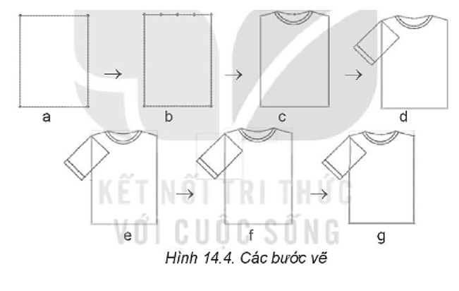 Thực hành: Phân tích các thành phần và vẽ hình một chiếc áo phông đơn giản như Hình 14.3. (ảnh 4)