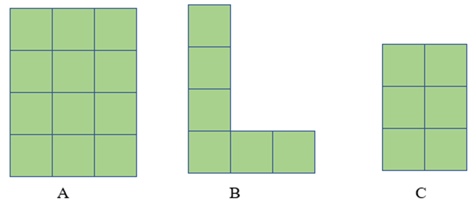 Quan sát hình vẽ sau Diện tích hình A bằng diện tích hai hình B và C (ảnh 1)