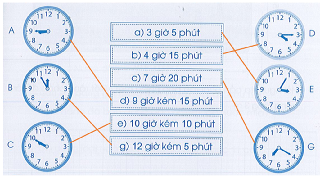 Nối mỗi đồng hồ với cách đọc tương ứng:  (ảnh 2)