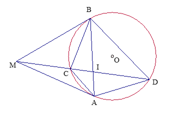 Từ điểm M ở ngoài đường tròn (O), vẽ hai tiếp tuyến MA, MB và một cát tuyến MCD.  (ảnh 1)