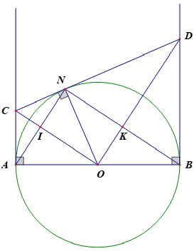 Từ bài toán quen thuộc cho (O,R). Trên nửa mặt phẳng bờ AB kẻ tiếp tuyến Ax và By với (O) (ảnh 1)