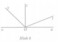 Tìm các cặp góc kề bù (khác góc bẹt) ở Hình 6.  (ảnh 1)
