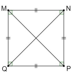 Cho hình vuông MNPQ. Điền vào chỗ chấm: − MN = … = … = … . − Góc đỉnh M = góc đỉnh … = góc … = góc … = … độ − MP = (ảnh 1)