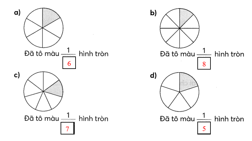 Số? (ảnh 2)