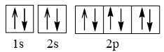 Trong các nguyên tử N (Z = 7), O (Z = 8), F (Z = 9) và Ne (Z = 10), nguyên tử có  (ảnh 4)
