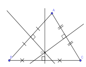 Cho tam giác ABC. Vẽ điểm O cách đều ba đỉnh của tam giác ABC trong các trường hợp sau: a) Tam giác ABC nhọn; (ảnh 1)
