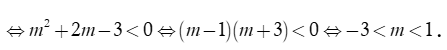 Phương trình x^2-(m+1)x+1=0  vô nghiệm khi và chỉ khi (ảnh 2)