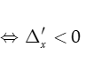 Tìm tất cả các giá trị của tham số m  để phương trình (m-2)x^2+2(2m-3)x+5m-6=0 vô nghiệm ?  (ảnh 5)