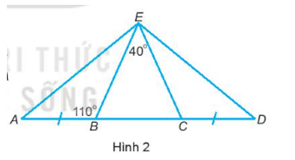 Cho bốn điểm A, B, C và D như Hình 2. Biết rằng góc BEC=40 độ, góc EBA= 110 độ và AB = DC. (ảnh 1)