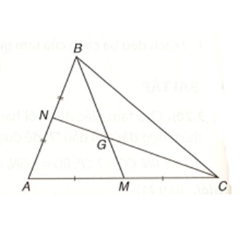 Cho tam giác ABC có các đường trung tuyến BM và CN cắt nhau tại G. Biết góc (ảnh 1)