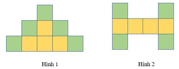 Quan sát hình vẽ sau Diện tích phần tô màu vàng ở hình 1 Diện tích phần tô màu vàng ở hình 2 (ảnh 1)
