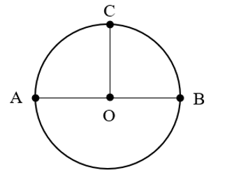 a) Hãy thực hiện các yêu cầu sau:  + Vẽ đoạn thẳng AB dài 4 cm. Xác định trung điểm O của đoạn thẳng AB (ảnh 1)