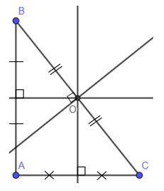 b) Tam giác ABC vuông tại A; (ảnh 1)