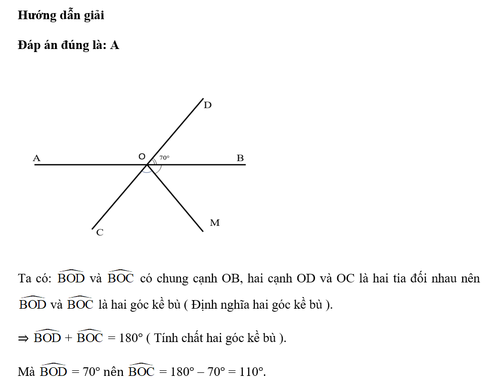 Cho hai đường thẳng AB và CD cắt nhau tại O sao cho góc BOD= 70 độ. OM là tia phân giác (ảnh 1)