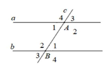 Đường thẳng c cắt a, b lần lượt tại 2 điểm A, B tạo thành 4 góc đỉnh A và 4 góc đỉnh (ảnh 1)