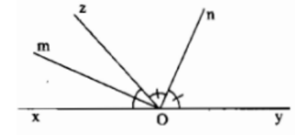 Cho biết góc xOz và góc zOy là hai góc kề bù và góc xOz < góc zOy. Om là tia phân giác của (ảnh 1)