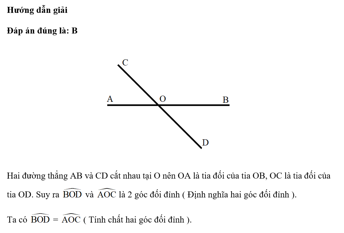 Cho hai đường thẳng AB và CD cắt nhau tại O.góc AOC= 1/5 góc BOD . Tính ? (ảnh 1)