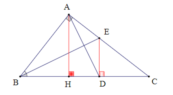 Cho tam giác ABC vuông tại A, AB < AC. Tia phân giác của góc B cắt AC tại E. Từ E (ảnh 1)