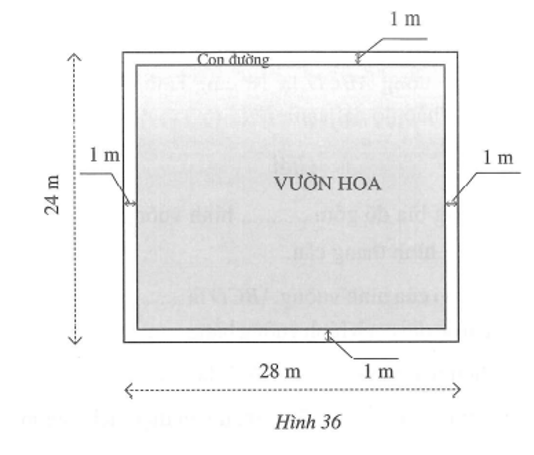 Trên mảnh đất có dạng hình chữ nhật với chiều dài là 28 m và chiều rộng là 24 m, (ảnh 1)