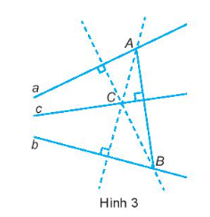 Tròn đưa cho Vuông một tờ giấy, trên đó có vẽ điểm C và hai đường thẳng a và b không đi qua (ảnh 1)
