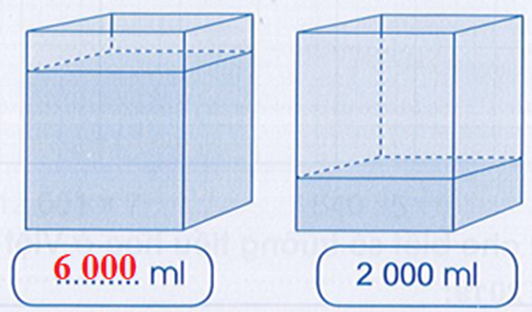 Ước lượng số mi-li-lít nước trong bể chứa nhiều hơn: (ảnh 2)