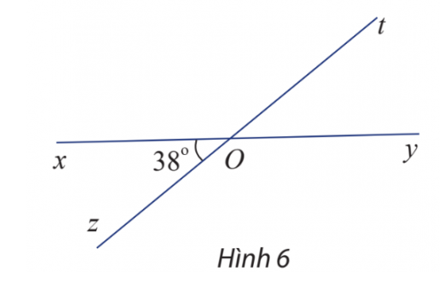 Cho hai đường thẳng xy và zt cắt nhau tại O và cho biết góc xOz = 38 độ (Hình 6). (ảnh 1)
