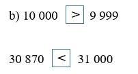 >, <, = 10 000 ô trống 9 999 30 870 ô trống 31 000 (ảnh 2)