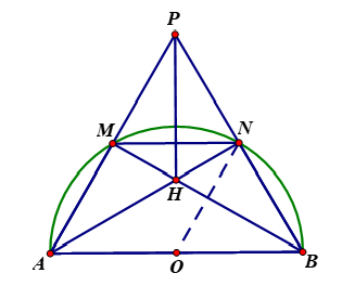 Trên nửa đường tròn (O) đường kính AB, lấy hai điểm M và N sao cho cung AM = cung MN = cung NB.  (ảnh 1)
