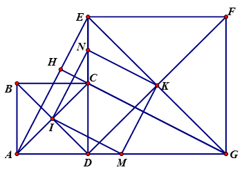 b) Chứng minh IMKN là hình vuông. (ảnh 1)