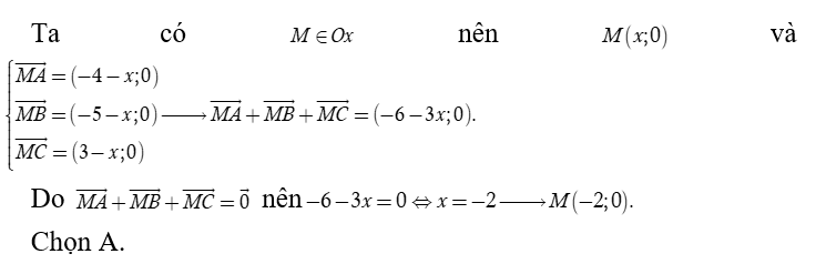 Trong mặt phẳng tọa độ Oxy  cho ba điểm A( -4,0), B( -5, 0) và C( 3,0).  Tìm điểm M  thuộc trục hoành sao cho (ảnh 1)