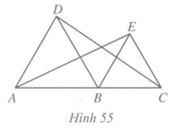 Trong Hình 55, cho biết các tam giác ABD và BCE Chứng minh rằng: góc ABE = góc DBC = 120 độ (ảnh 1)