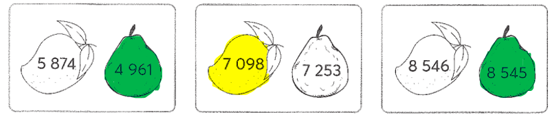 b) Tô màu vào quả ghi số bé hơn trong mỗi cặp (ảnh 2)