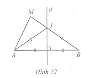 Cho đường thẳng d là đường trung trực của đoạn thẳng AB. Điểm M không thuộc đường thẳng d (ảnh 1)