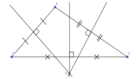 c) Tam giác ABC có góc A tù. (ảnh 1)