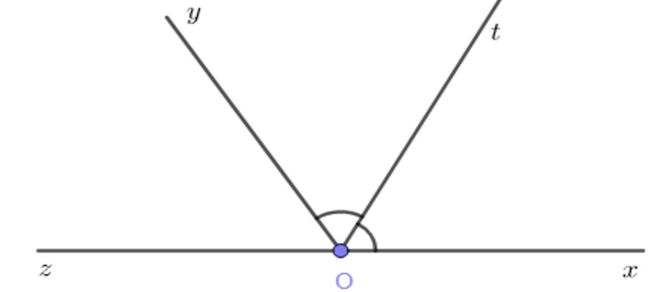 Trong các tia sau, tia nào là tia phân giác của một góc (ảnh 1)