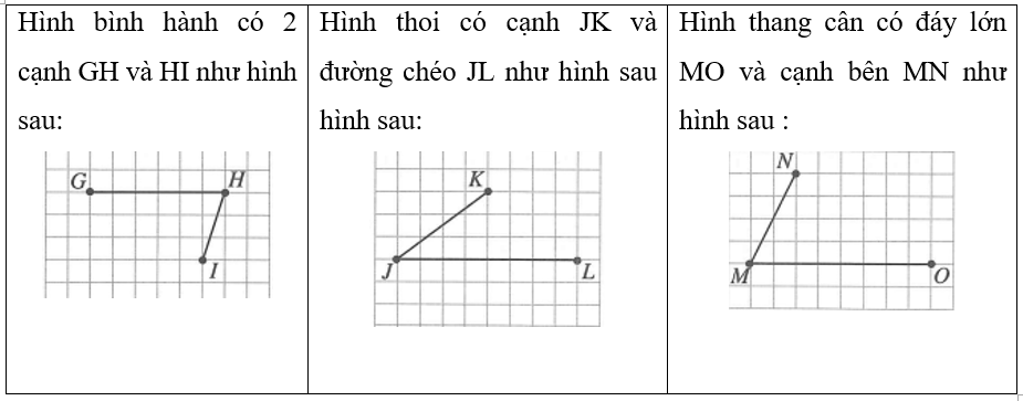 Hãy vẽ hình theo số đo hoặc yếu tố đã cho: (ảnh 1)