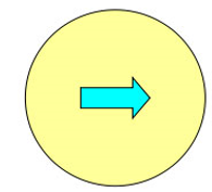 Một biển báo giao thông tròn có đường kính 40cm. Diện tích phần mũi tên trên biển báo bằng  1/5 diện tích của biển báo.  (ảnh 1)